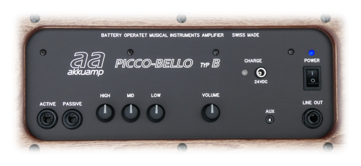 Frontplatte Picco-Bello Typ B Bild Frontplatte Picco-Bello Typ B
